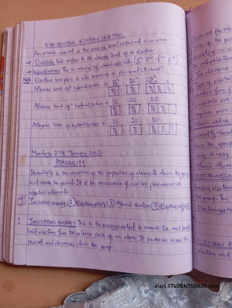 CHM 101 Note (CHEM 101) – Full Class Note