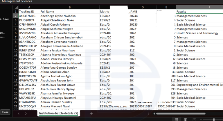 Finally, EBSU Has Dropped the Second Batch NELFUND Loan Refund List