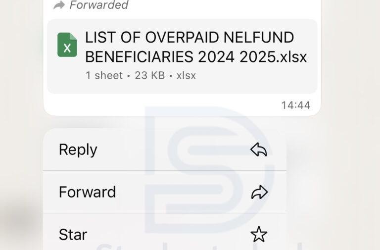 List of Overpaid Students for NELFUND Loan Refund 2024 Released