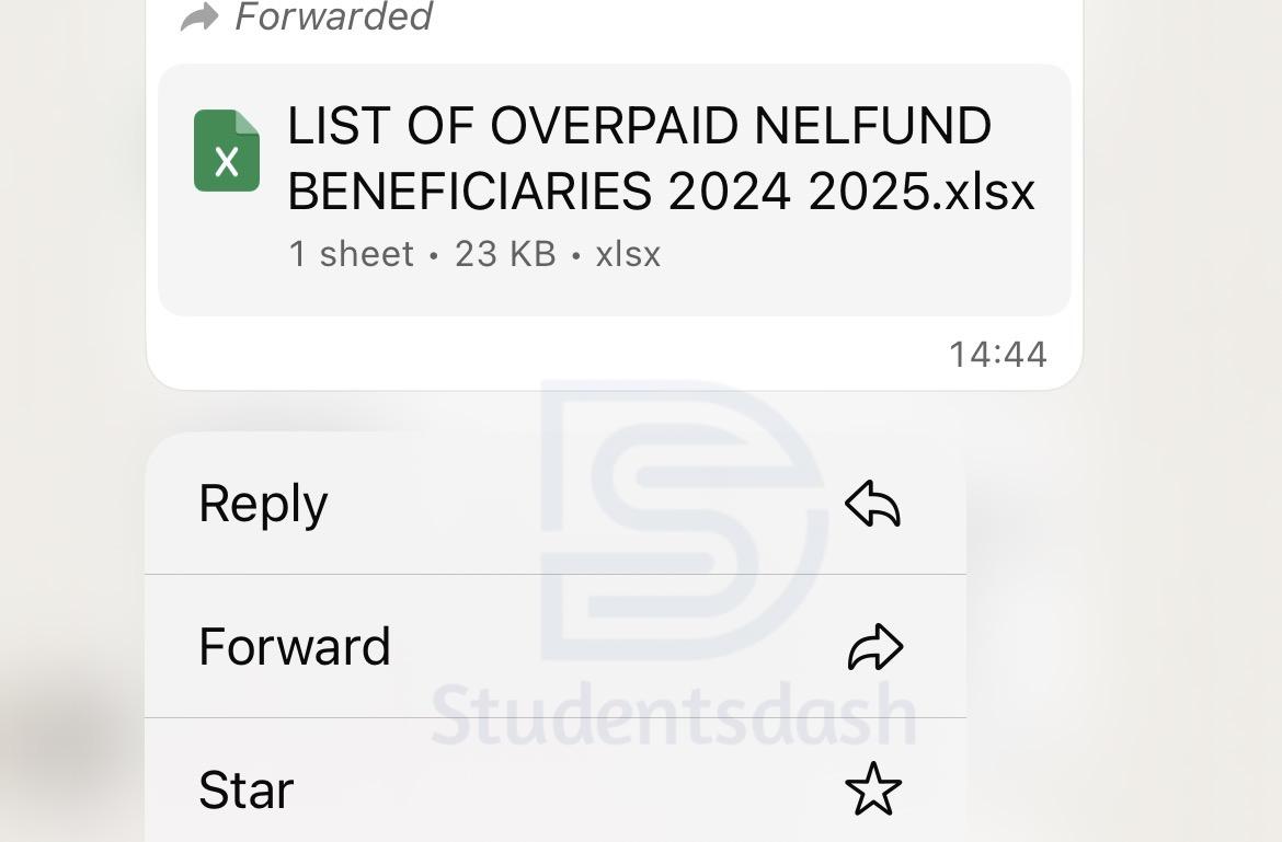 List of Overpaid Students for NELFUND Loan Refund 2024 Released