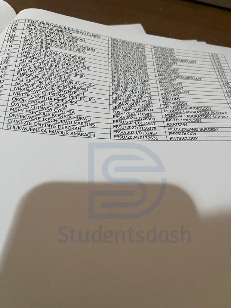 EBSU Switching List Released – Check Your Name Now