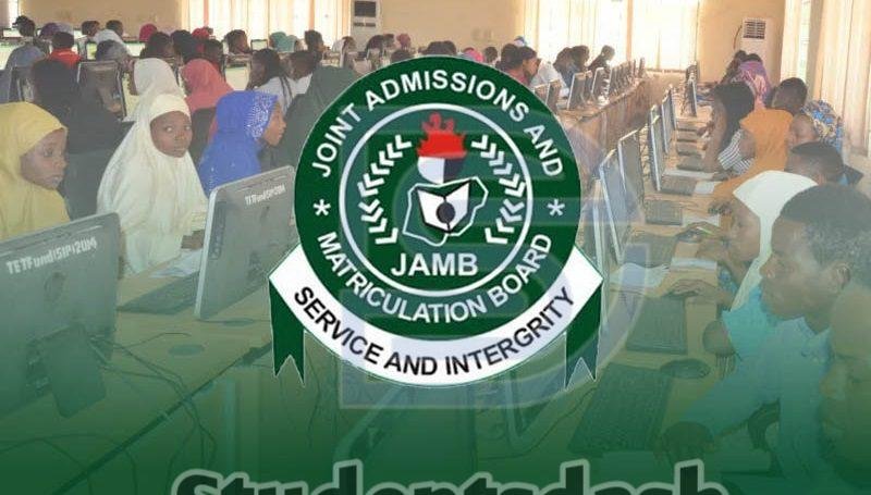 JAMB Economics Past Questions