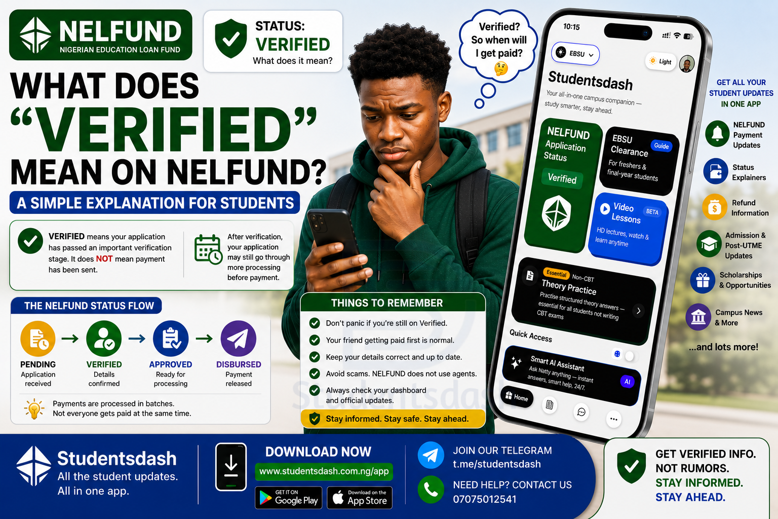 What Does “Verified” Mean on NELFUND? A Simple Explanation for Students